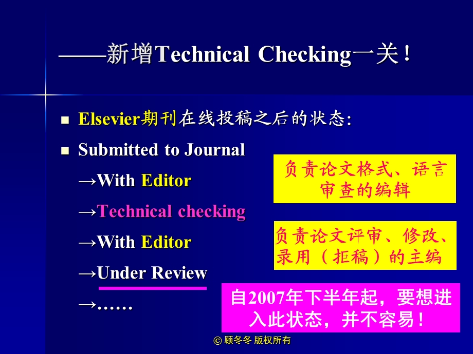 教你怎样投文章.ppt_第3页