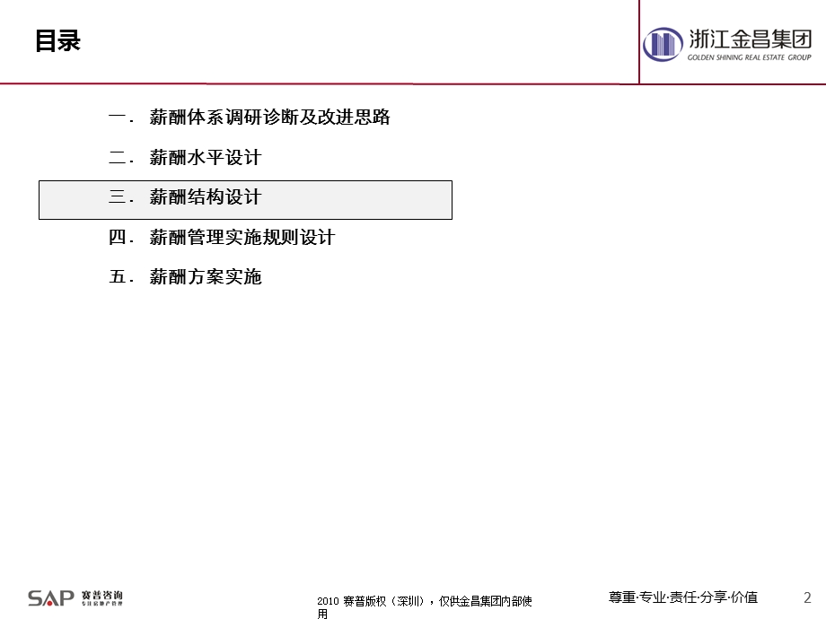 薪酬体系设计方案.ppt_第2页