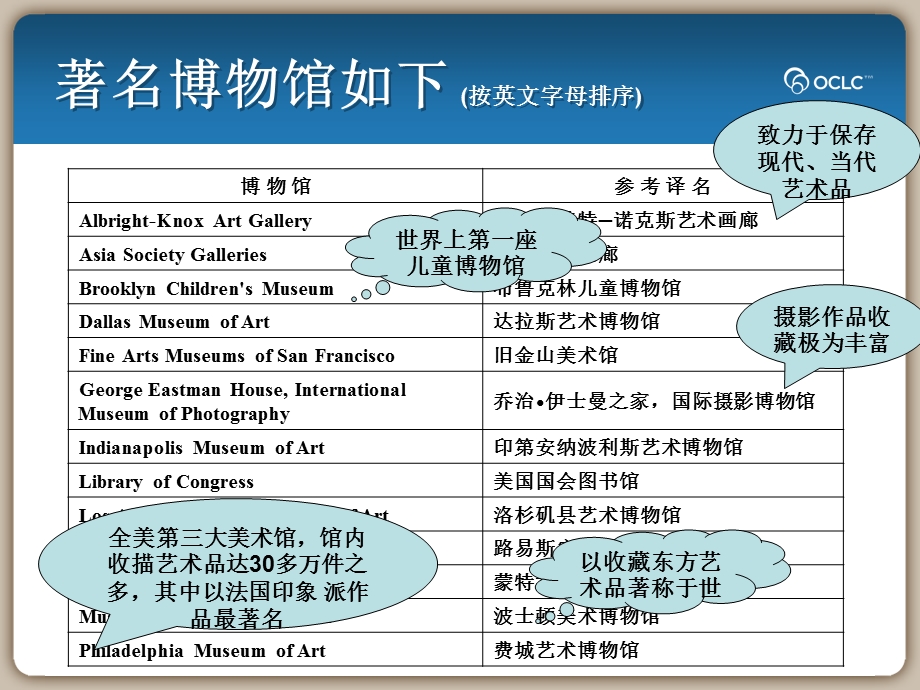 艺术博物馆在线.ppt_第3页