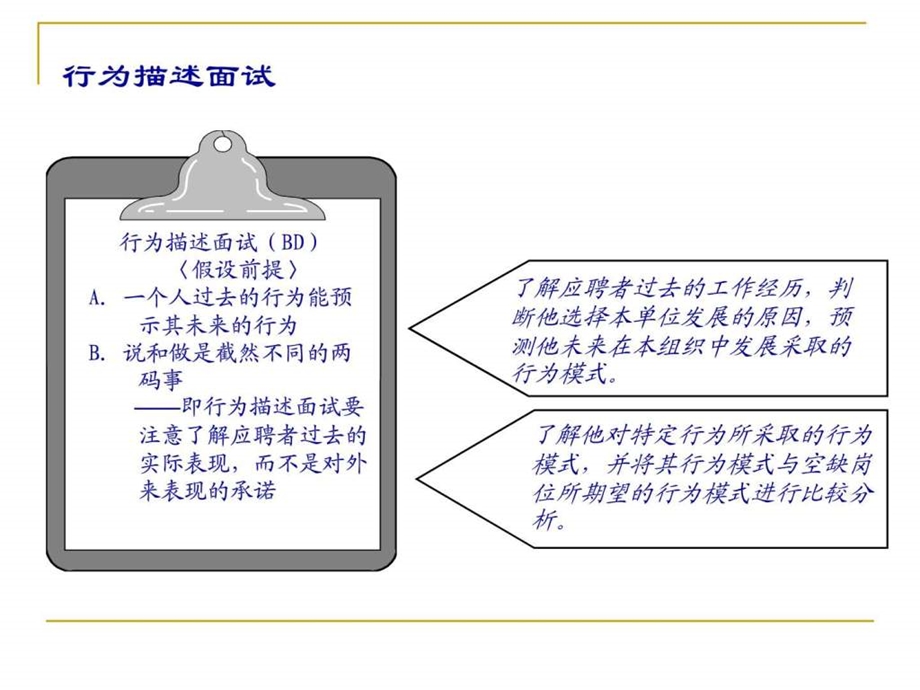 行为面试ppt33图文.ppt_第3页