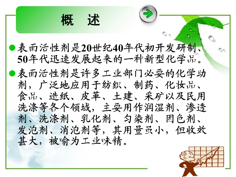 皮革用表面活性剂.ppt_第3页