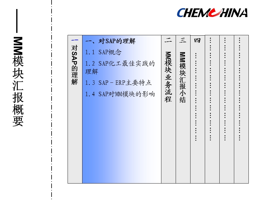 物料(采购及库存)MM模块内容简介.ppt_第2页