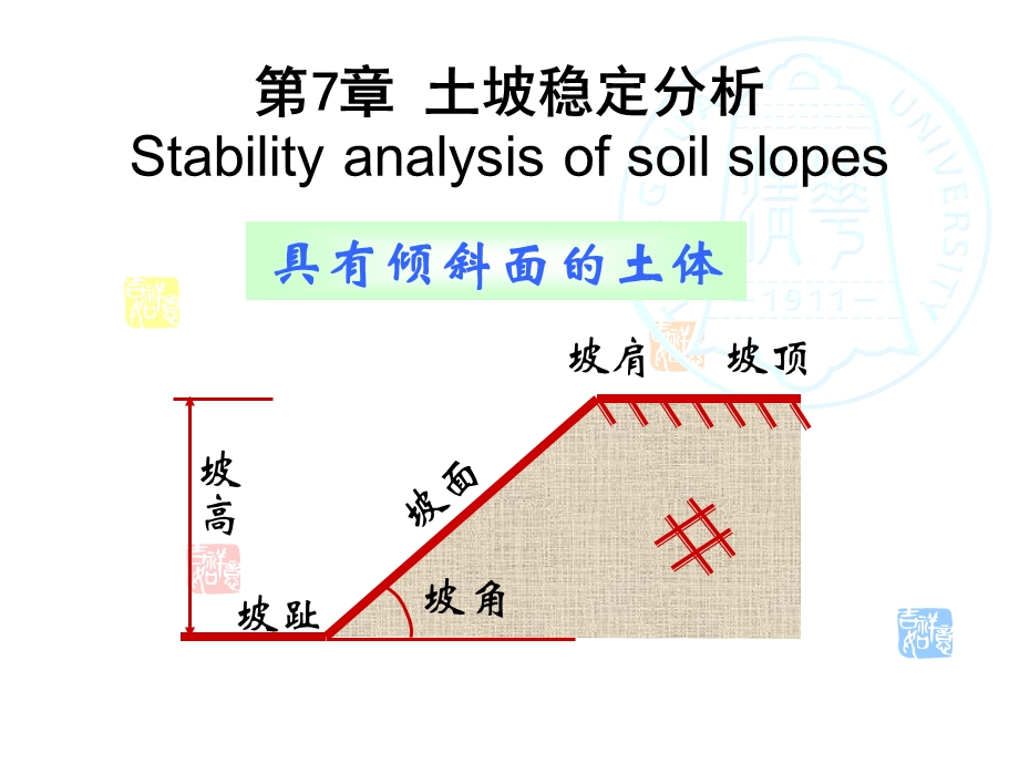 土力学7边坡稳定分析.ppt.ppt_第1页