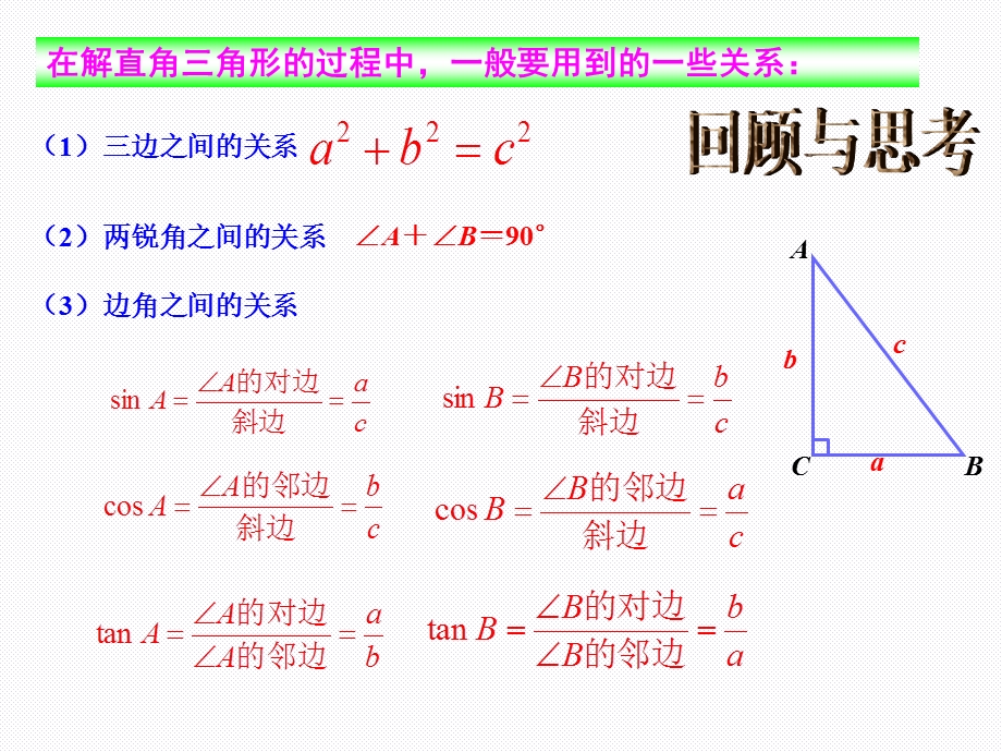 两锐角之间的关系.ppt_第2页