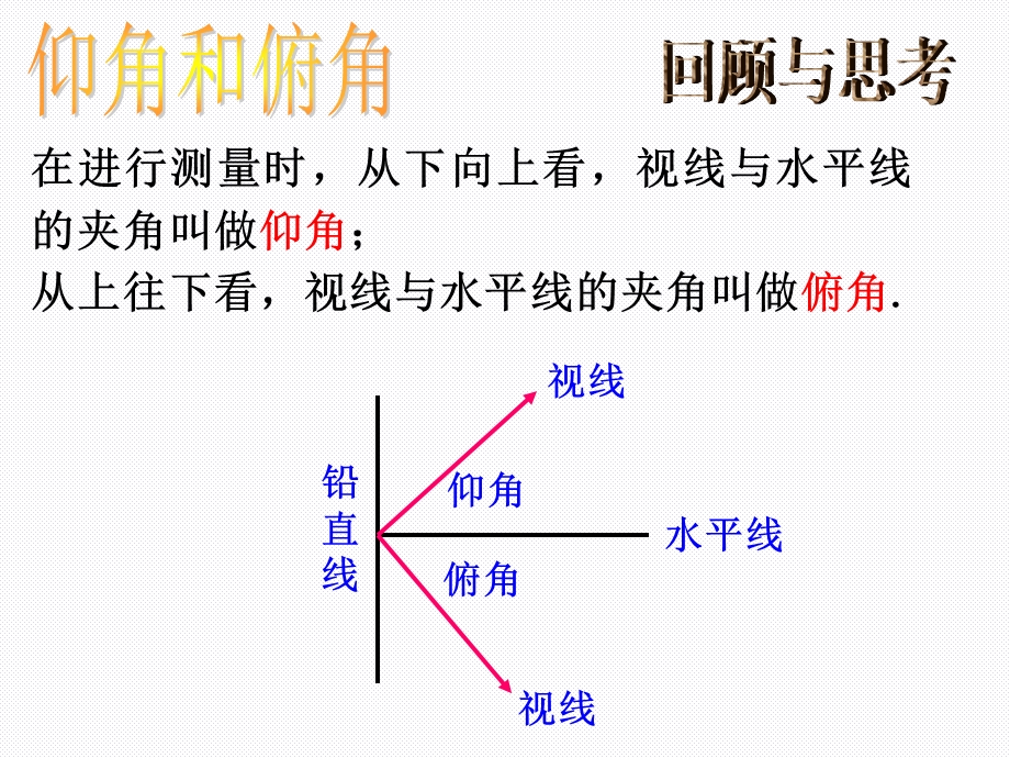 两锐角之间的关系.ppt_第3页