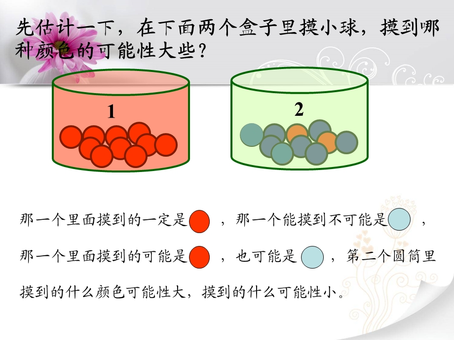 可能性ppt.ppt.ppt_第3页