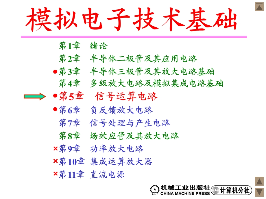 09zch05、信号运算电路4.ppt_第2页