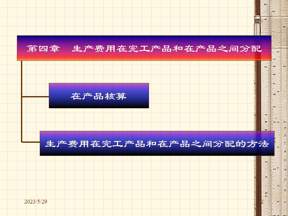 生产费用在完工产品和在产品之间分配.ppt_第2页