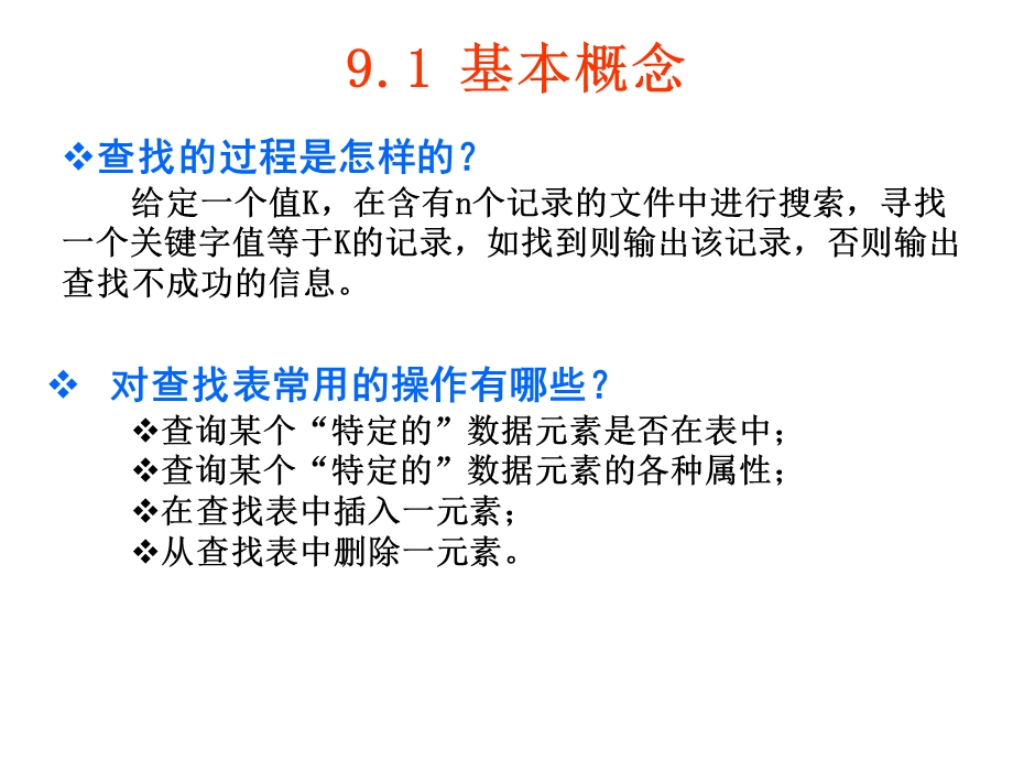 九章查找Search.ppt_第3页