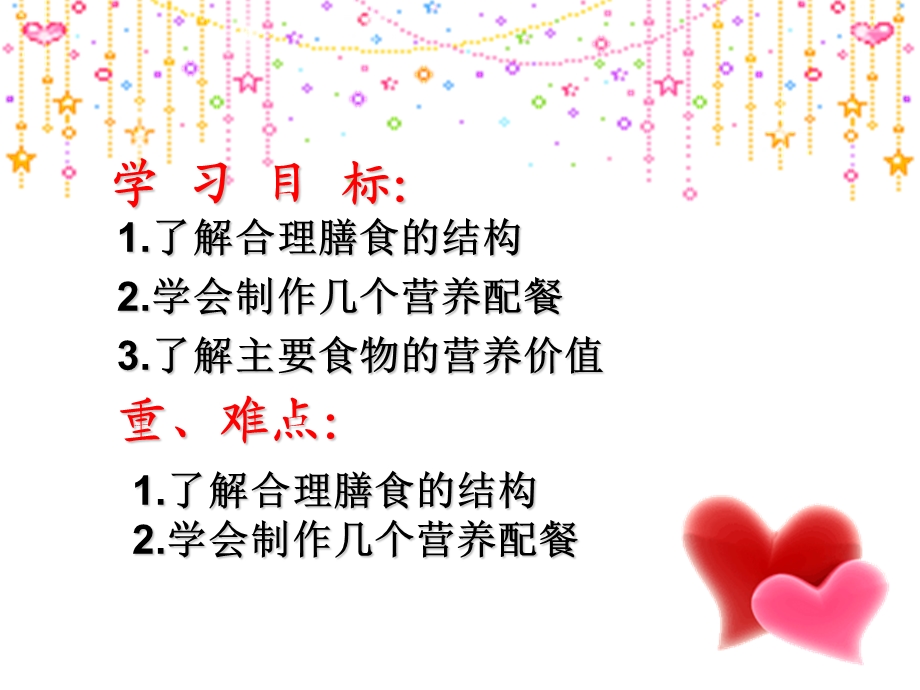 第七章吃的明明白白.ppt_第3页