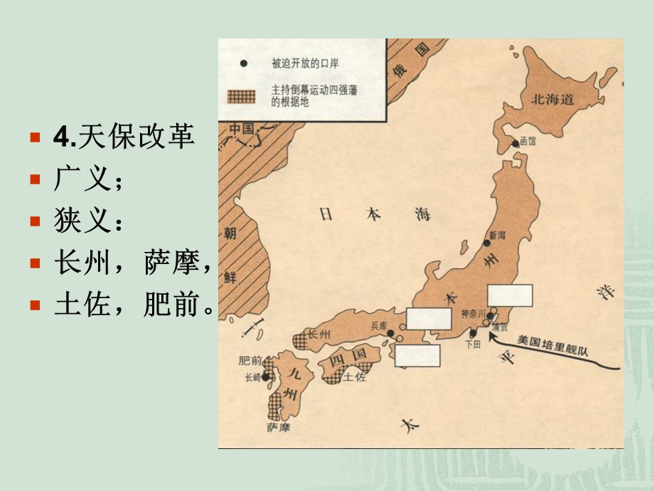 第十部分日本明治维新.ppt_第3页