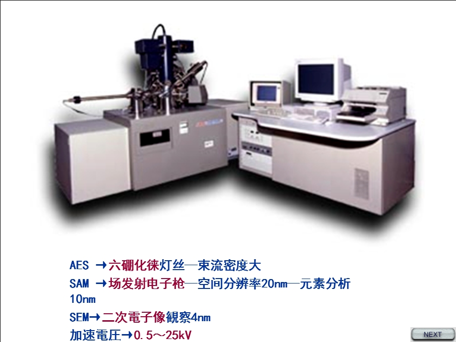 现代分析测试技术-AES.ppt_第1页