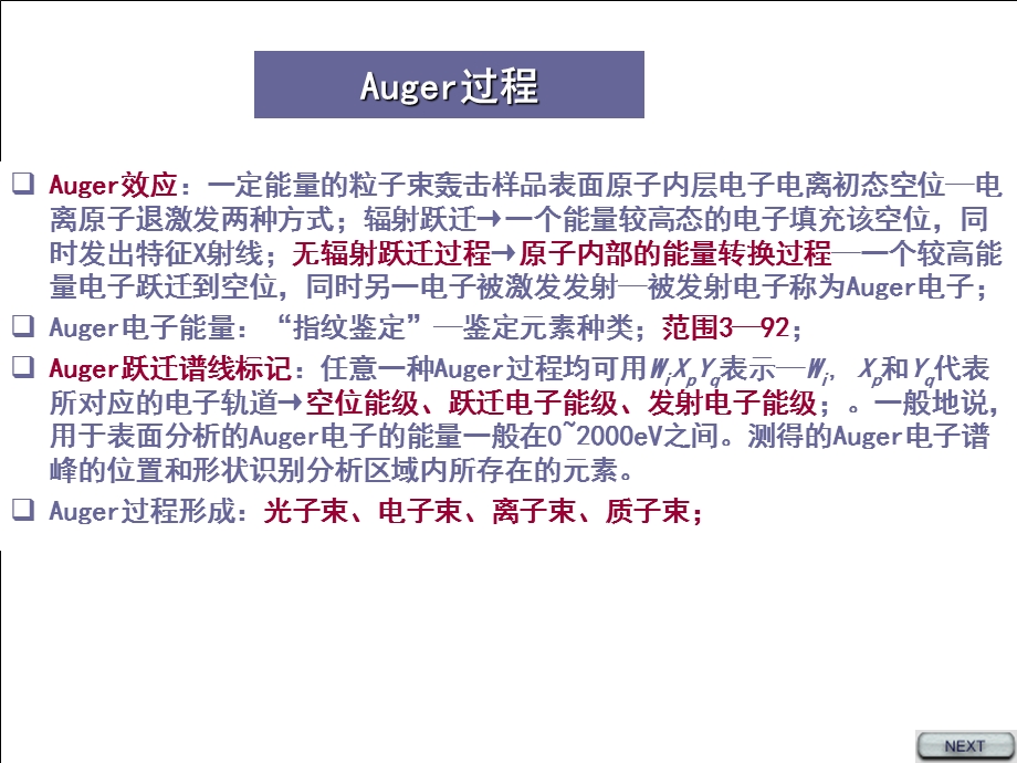 现代分析测试技术-AES.ppt_第3页