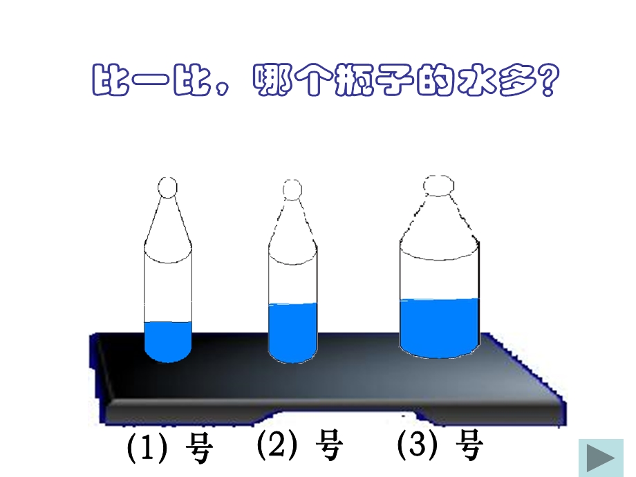 教科版科学三上比较水的多少PPT课件.ppt_第2页