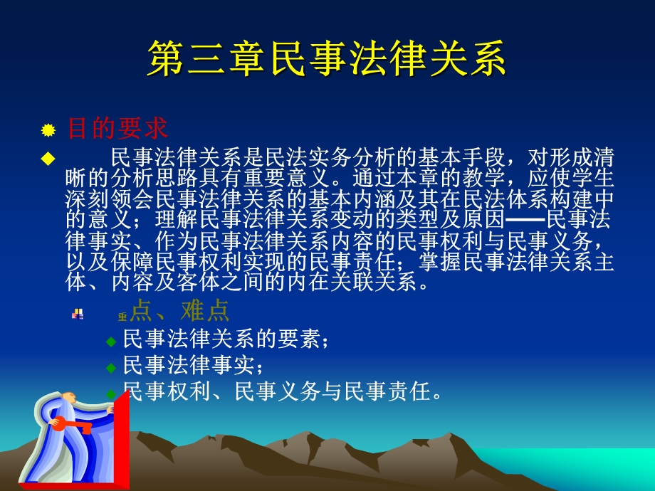 第三章民事法律关系.ppt_第1页