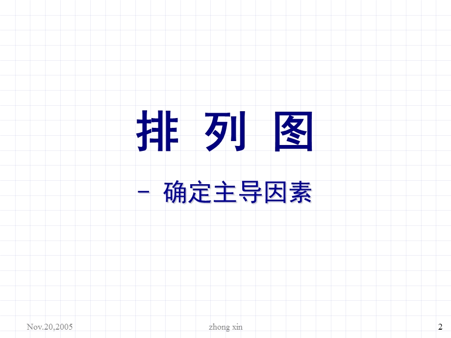 工序统计分析七种工具.ppt_第2页