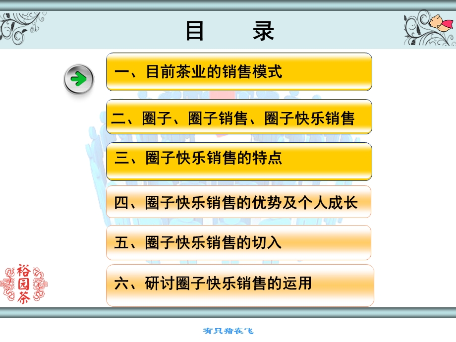 裕园茶圈子快乐销售学习研讨.ppt_第2页