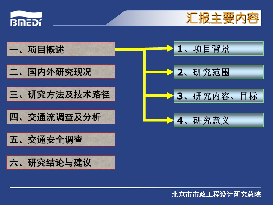 单车道宽度研究汇报交流会材料.ppt_第2页