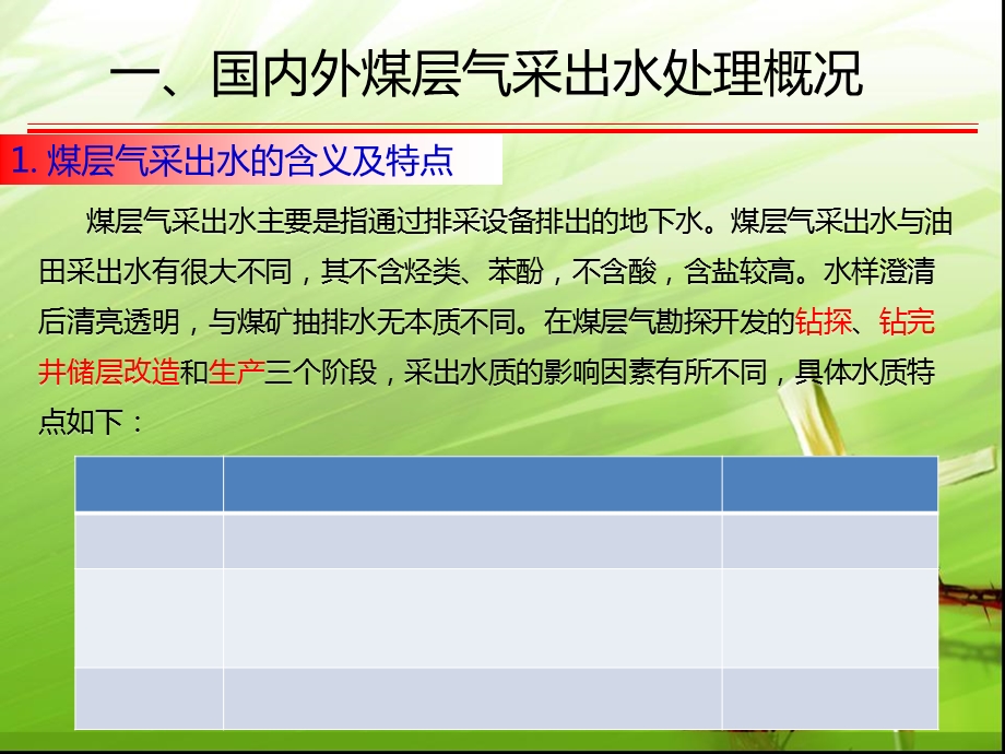 煤层气采出水处理技术分析汇报.ppt_第3页