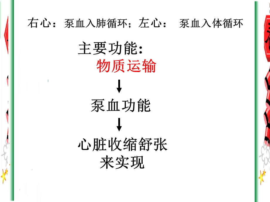 4循环10(y54)心脏.ppt_第3页