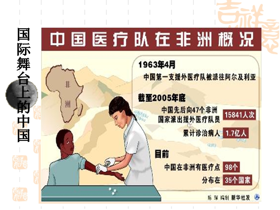 世界舞台上的中国中国在国际社会中的地位和作用ABC教育网.ppt_第2页