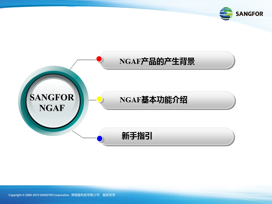 SANGFORNGAFV4.7渠道初级认证培训01基本功能介绍.ppt_第3页