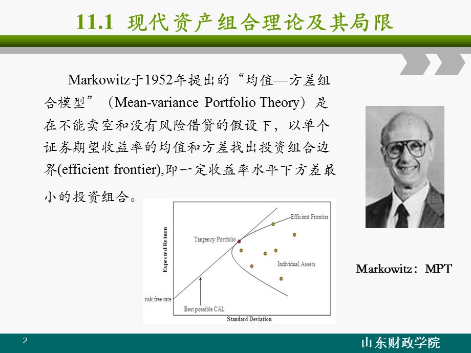 行为资产组合理论.ppt_第2页