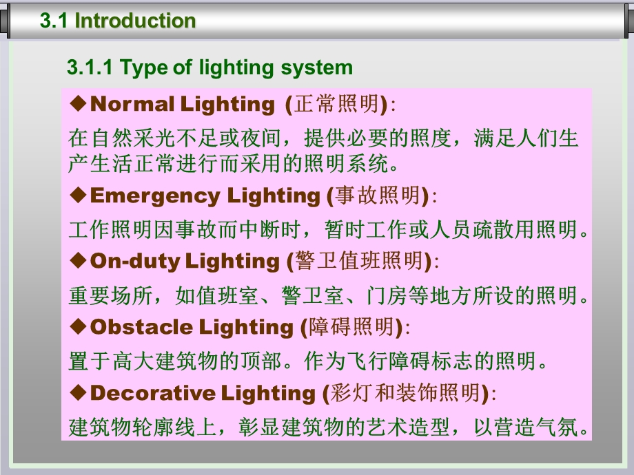 楼宇照明系统英.ppt_第2页