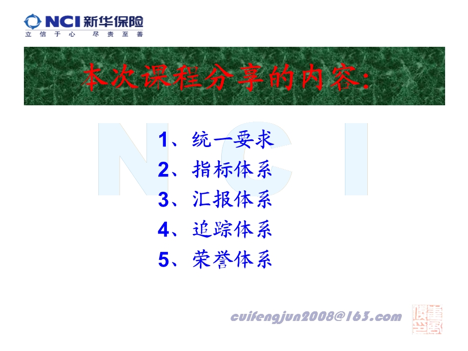 11070532099基础管理经验分享(58页).ppt_第2页