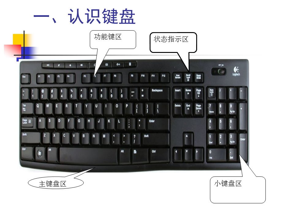 键盘常用键的功能.ppt_第1页