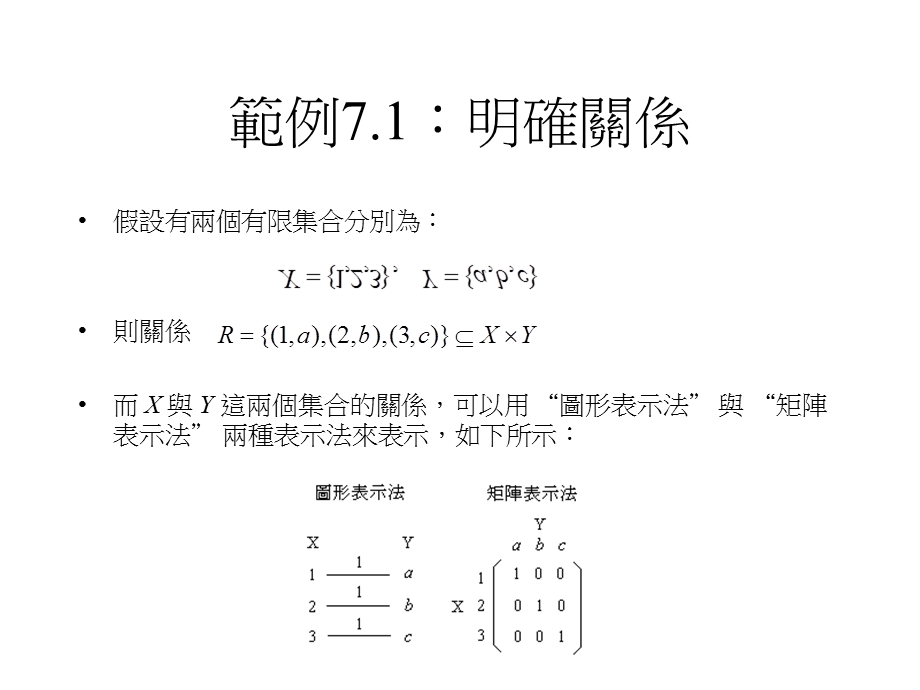 模糊关系及推论.ppt_第3页