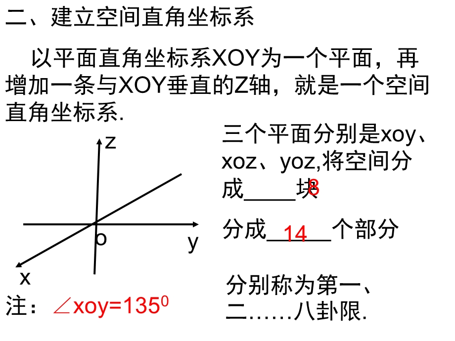 空间直角坐标系、点的坐标.ppt_第3页