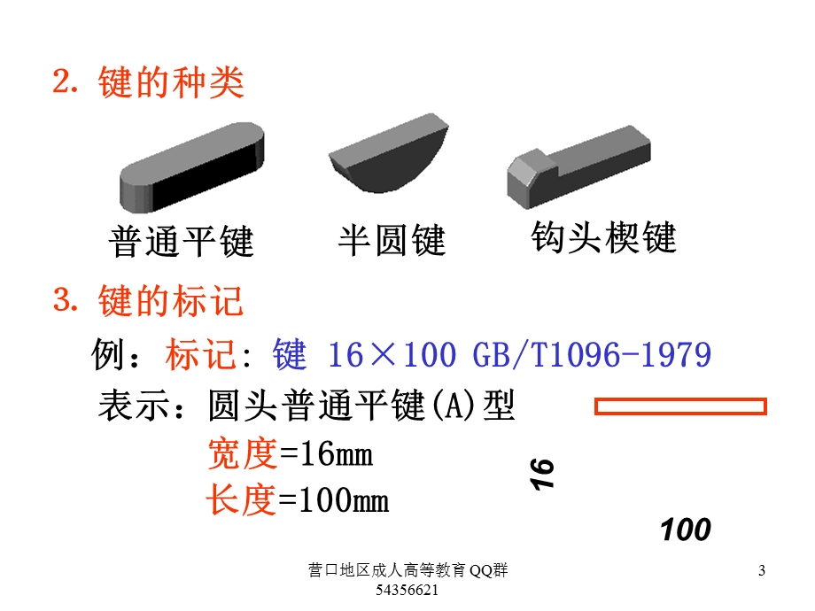 螺纹紧固件及常用.ppt_第3页