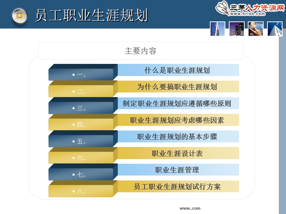 价值3万元员工职业生涯规划章节件.ppt_第2页