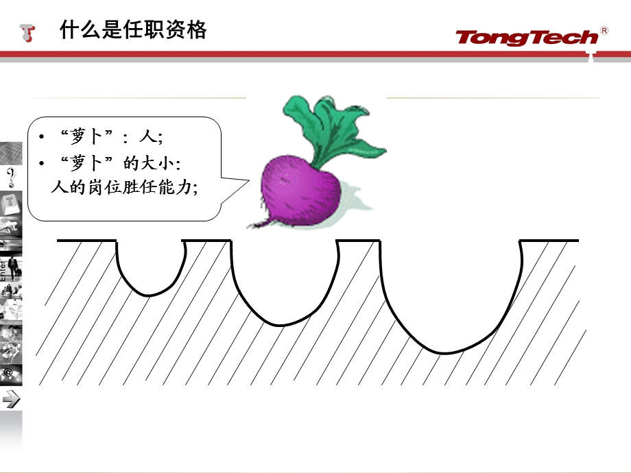 某公司任职资格体系介绍及评审工作安排.ppt_第3页