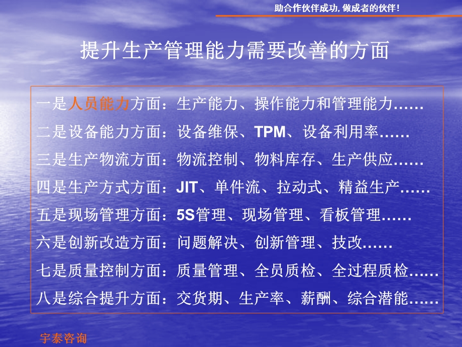 生产管理人员实战训练.ppt_第3页