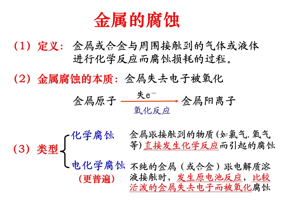 防止金属腐蚀的常用方法.ppt_第3页