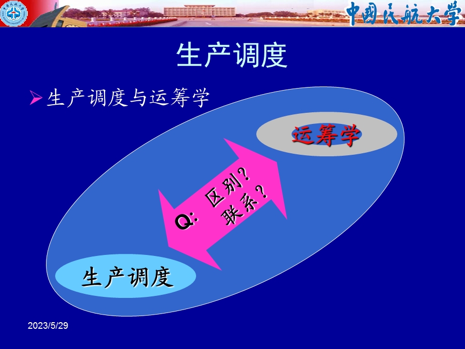 生产调度及智能优化(chen).ppt_第2页