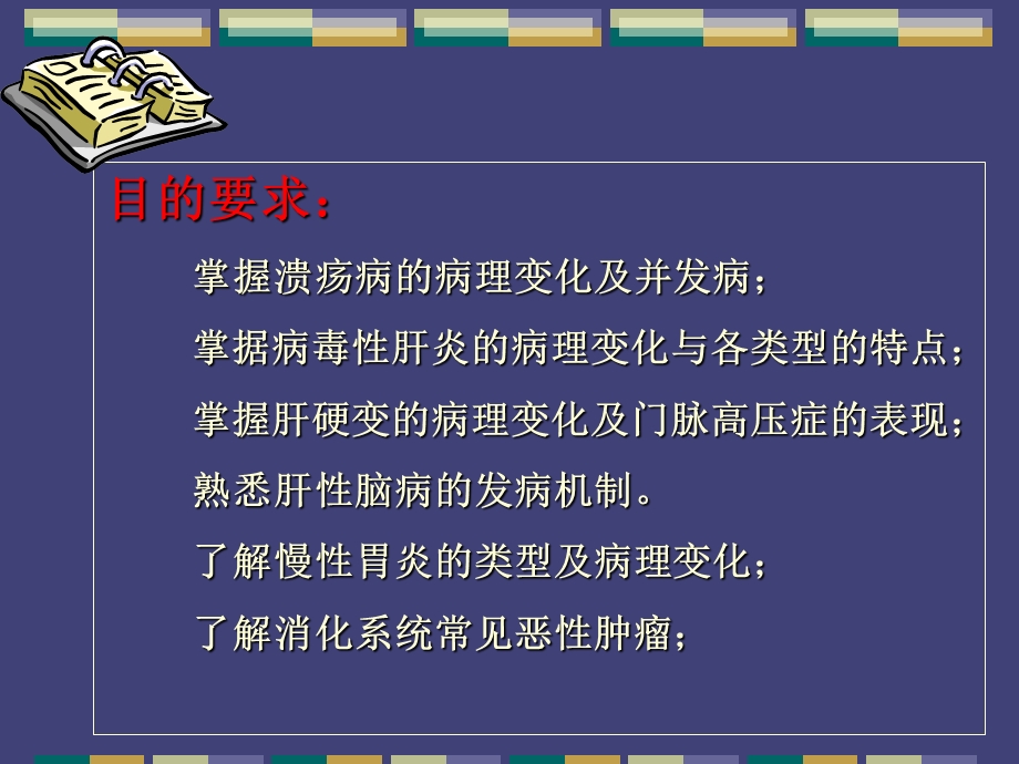 消化系统常见疾病PPT.ppt_第3页