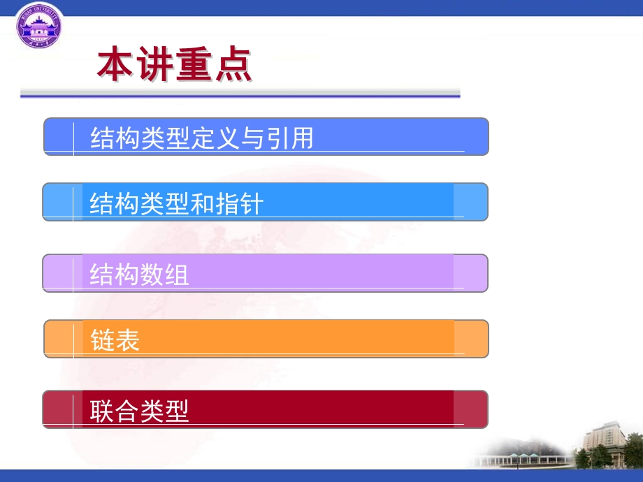 第八部分结构和联合类型.ppt_第2页