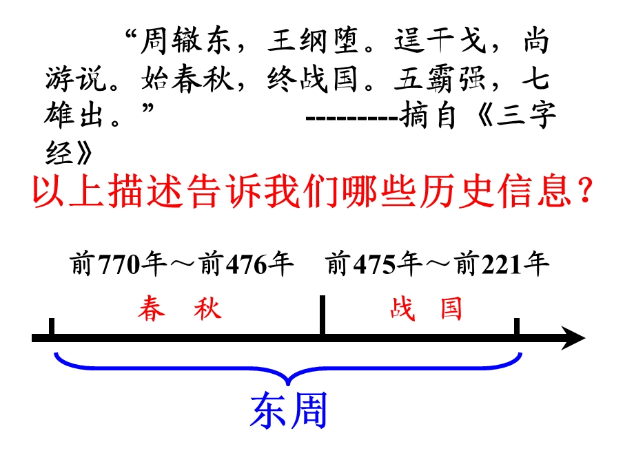 第二课中华早期国家与社会变革.ppt_第3页