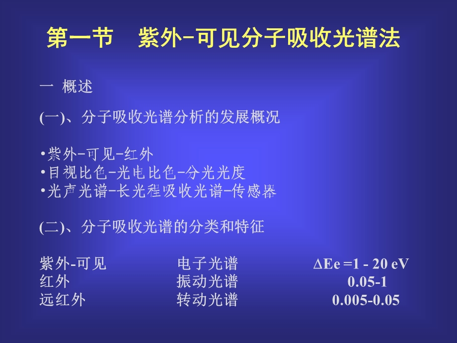 第二部分分子吸光分析法.ppt_第2页