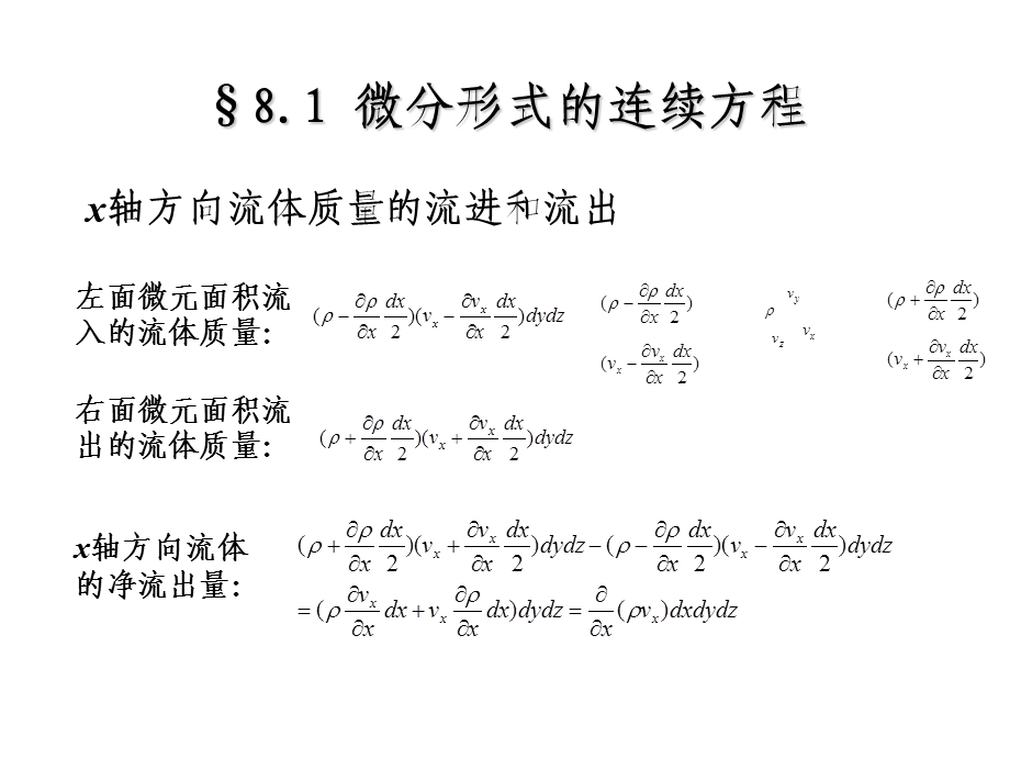 流体力学第八章.ppt_第3页