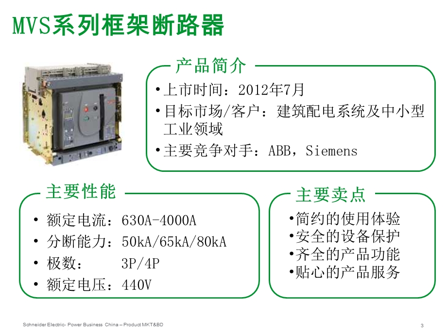 配电新产品总汇.ppt_第3页