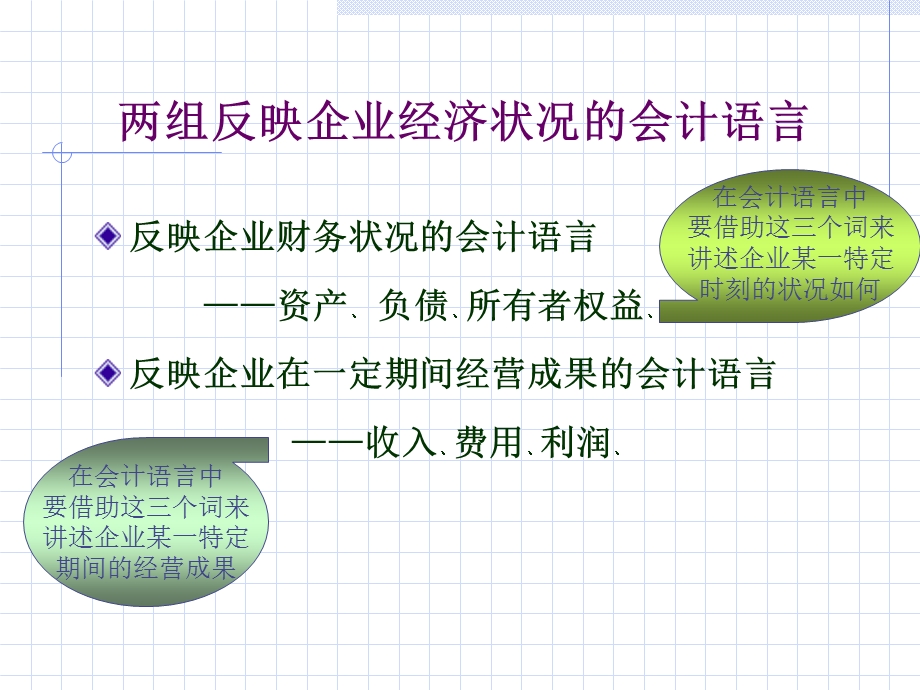 营运资金管理与现金流量规划.ppt_第2页