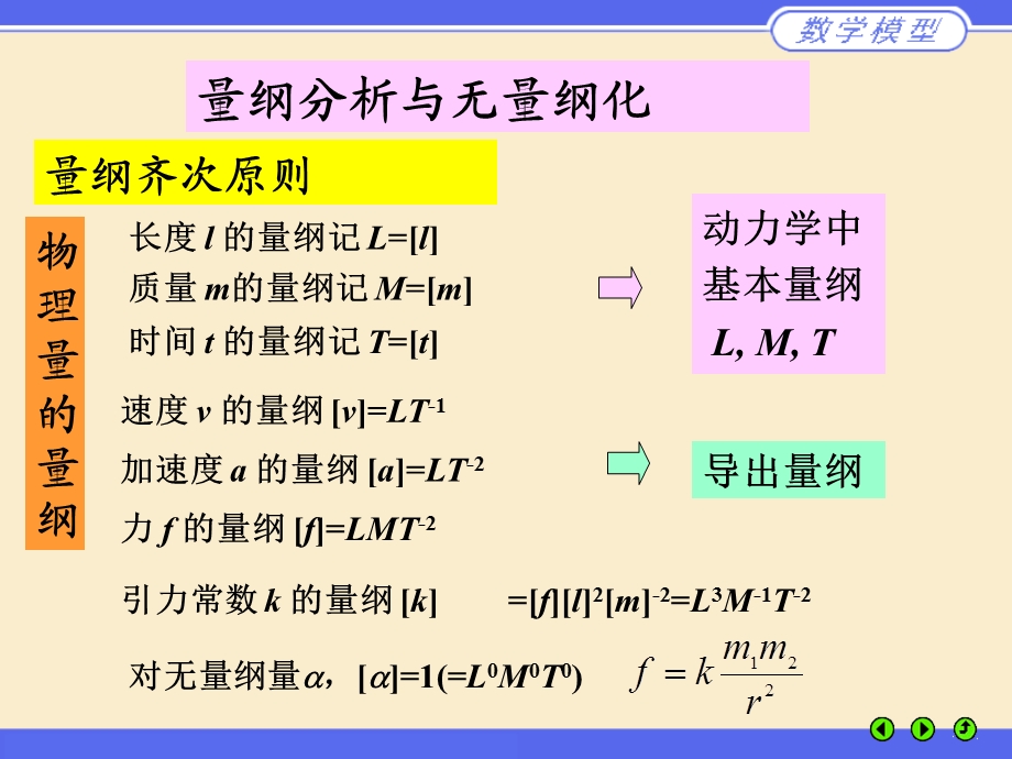 量纲分析与无量纲化(量纲原理).ppt_第1页