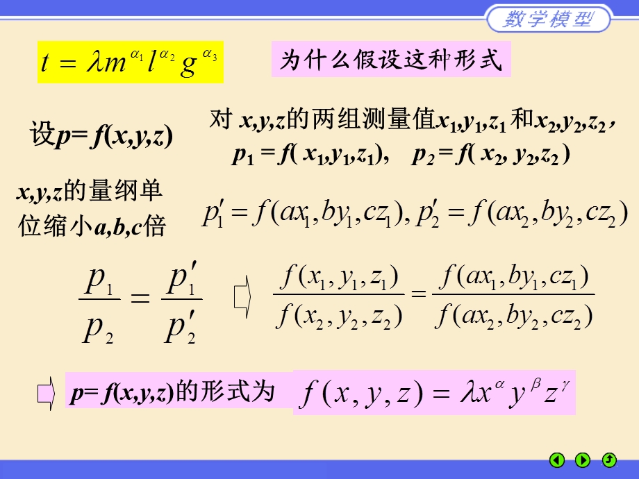 量纲分析与无量纲化(量纲原理).ppt_第3页