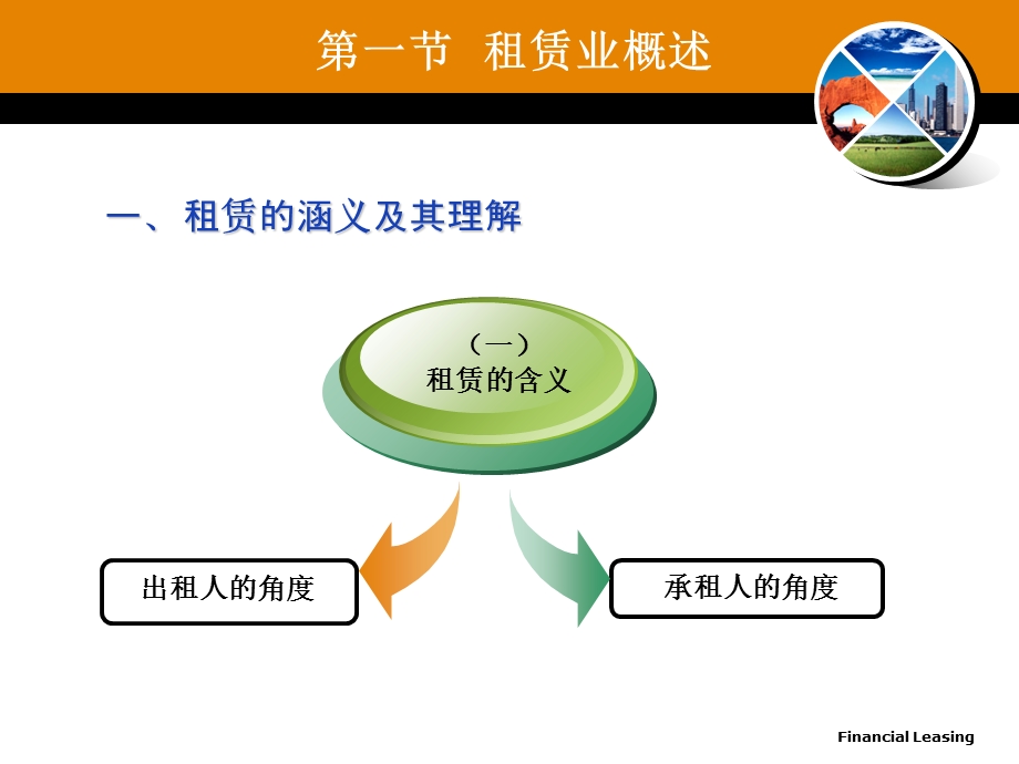 融资租赁第一讲.ppt_第3页