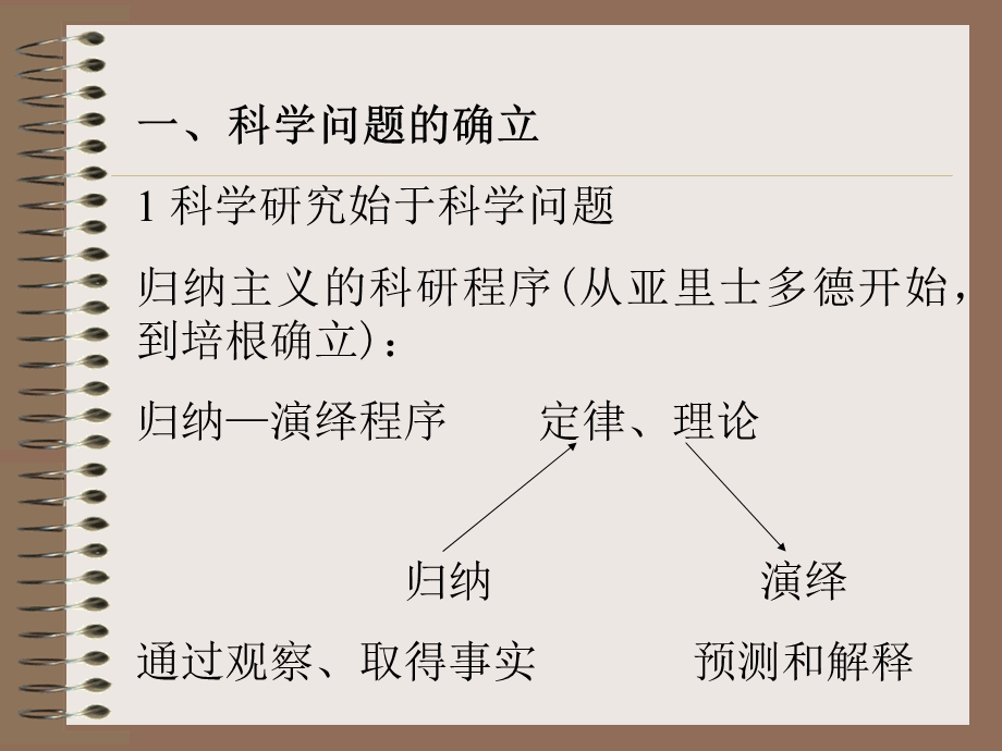 科学理论的形成.ppt_第2页