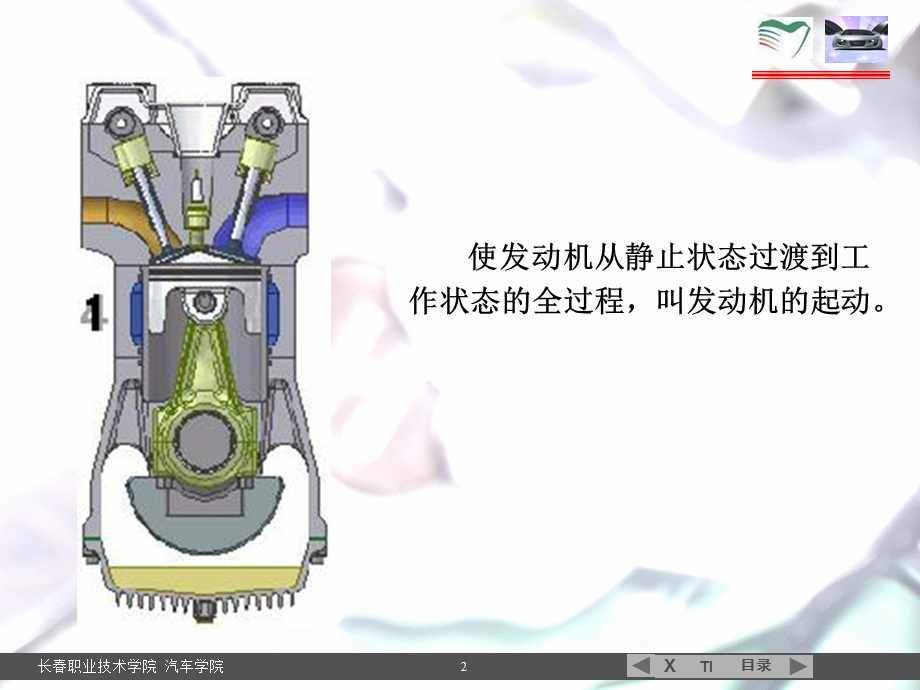 汽车起动机授课课件.ppt_第2页